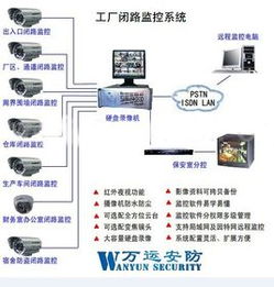 計(jì)算機(jī)網(wǎng)絡(luò) 連接世界的無(wú)形脈絡(luò)